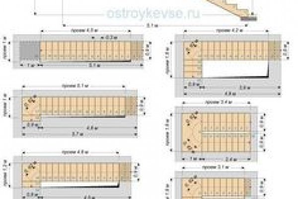 Как найти актуальную ссылку на кракен